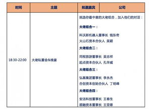 给创新加把料 2017人工智能机器人创新峰会，邀您共绘双创未来