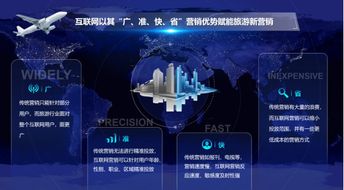 人工智能赋能旅游双创，渠成受邀担任山东互联网旅游创新创业大赛评委