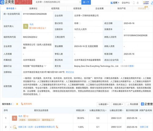 创新工场布局人工智能双创服务 投资新设科技公司扩围AI业务